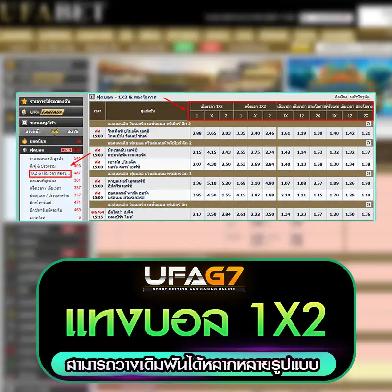 แทงบอล 1X2